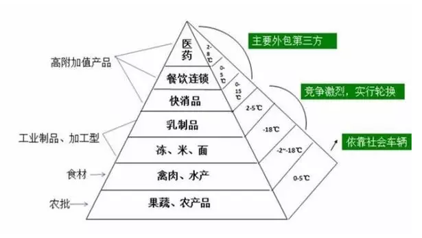“毒疫苗”的A股风暴眼在哪儿？