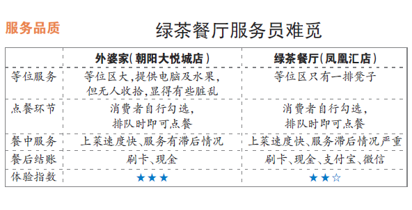 QQ截图20160112222739