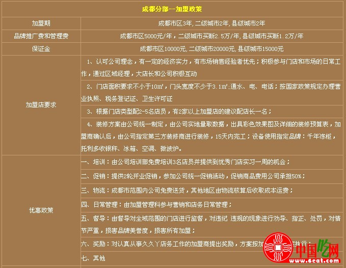 久久丫成都加盟