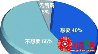 春节外卖年夜饭受热捧:饭店外卖服务能走多远