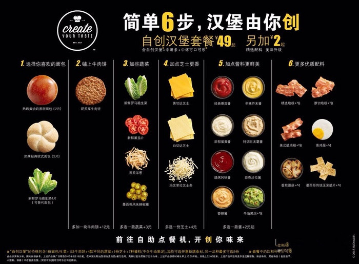 城会玩系列:麦当劳自创汉堡用餐体验