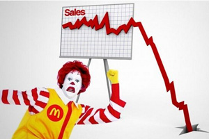 麦当劳今年一共要关700家店 关店速度首超开店
