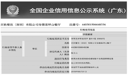深圳一肯德基餐厅被罚3万元