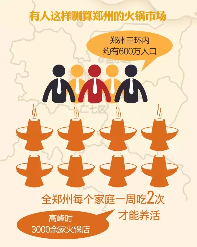 35万家店背后的危机：谁都阻挡不了火锅入侵？