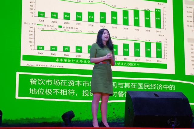 餐饮 投资